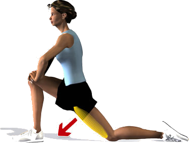 assouplissement psoas